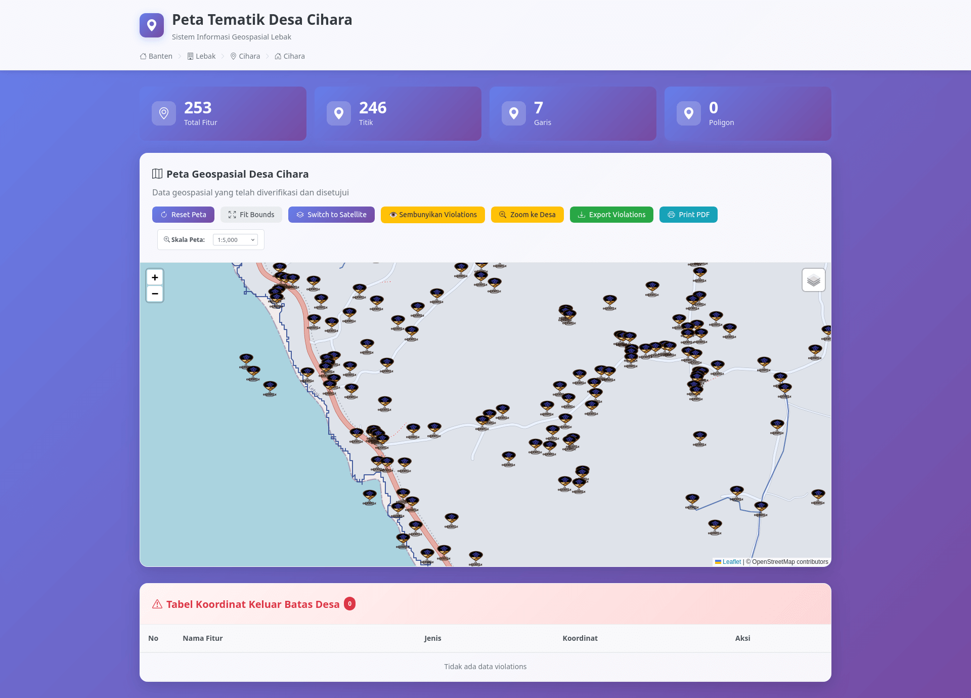 Peran Informasi Geospasial dalam Pengambilan Kebijakan